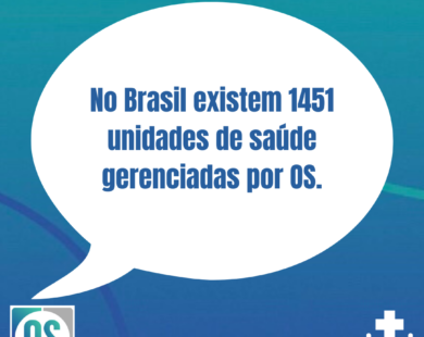 No Brasil existem 1451 unidades de saúde gerenciadas por OS.