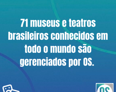 71 museus e teatros brasileiros conhecidos em todo o mundo são gerenciados por OS.